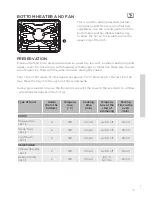 Предварительный просмотр 47 страницы Gorenje BCS789S22X Detailed Instructions