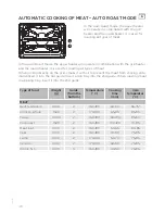 Предварительный просмотр 48 страницы Gorenje BCS789S22X Detailed Instructions