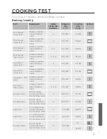 Предварительный просмотр 67 страницы Gorenje BCS789S22X Detailed Instructions