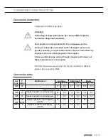 Preview for 15 page of Gorenje BG6xA User Manual