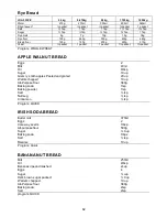 Preview for 82 page of Gorenje BM 1400 E Instruction Manual