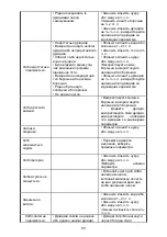 Preview for 12 page of Gorenje BM 1600 WG Instruction Manual