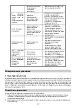 Preview for 25 page of Gorenje BM 1600 WG Instruction Manual