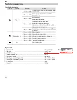 Preview for 52 page of Gorenje BM 5120 AX Instructions For Use Manual