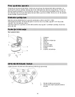 Preview for 16 page of Gorenje BM 900 W Instruction Manual