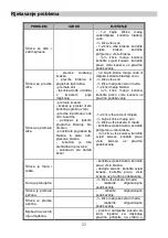 Preview for 23 page of Gorenje BM 900 WII Instruction Manual