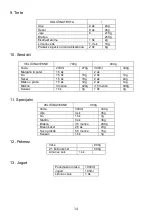 Preview for 34 page of Gorenje BM 900 WII Instruction Manual