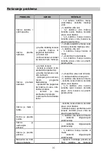 Preview for 35 page of Gorenje BM 900 WII Instruction Manual