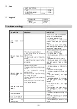 Preview for 58 page of Gorenje BM 900 WII Instruction Manual