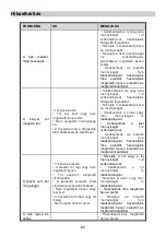 Preview for 82 page of Gorenje BM 900 WII Instruction Manual