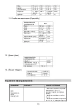 Preview for 106 page of Gorenje BM 900 WII Instruction Manual