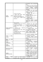 Preview for 119 page of Gorenje BM 900 WII Instruction Manual