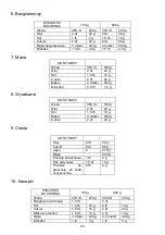 Preview for 141 page of Gorenje BM 900 WII Instruction Manual