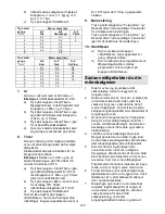 Preview for 125 page of Gorenje BM6250ORAW Instruction Manual