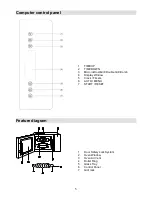 Preview for 4 page of Gorenje BM6250ORAX Owner'S Instruction Manual