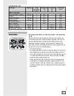 Предварительный просмотр 21 страницы Gorenje BO 75 SYW Instructions For Use, Installation, And Connection