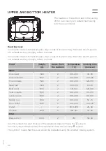 Preview for 26 page of Gorenje BO635E01XKUK Detailed Instructions