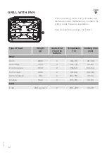 Preview for 32 page of Gorenje BO635E01XKUK Detailed Instructions