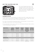 Preview for 36 page of Gorenje BO635E01XKUK Detailed Instructions