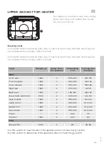 Предварительный просмотр 25 страницы Gorenje BO647A10XG Detailed Instructions For Use