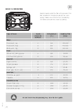 Preview for 40 page of Gorenje BO658A41XG Detailed Instructions For Use