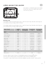 Предварительный просмотр 27 страницы Gorenje BO658KR Detailed Instructions For Use