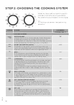 Предварительный просмотр 14 страницы Gorenje BO747S30X Detailed Instructions