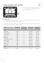 Предварительный просмотр 24 страницы Gorenje BO747S30X Detailed Instructions