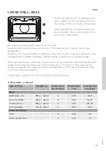 Предварительный просмотр 27 страницы Gorenje BO747S30X Detailed Instructions