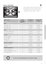 Preview for 37 page of Gorenje BO789S40X Detailed Instructions