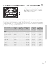 Preview for 39 page of Gorenje BO789S40X Detailed Instructions