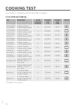 Preview for 52 page of Gorenje BO789S40X Detailed Instructions