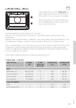 Предварительный просмотр 33 страницы Gorenje BO799S50X Detailed Instructions