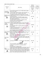 Preview for 19 page of Gorenje BOC 6322 AX Instructions For Use And Installation