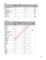 Preview for 31 page of Gorenje BOC 6322 AX Instructions For Use And Installation