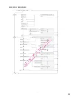 Preview for 65 page of Gorenje BOC 6322 AX Instructions For Use And Installation