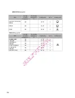 Preview for 66 page of Gorenje BOC 6322 AX Instructions For Use And Installation