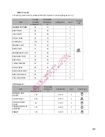 Preview for 67 page of Gorenje BOC 6322 AX Instructions For Use And Installation