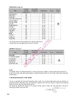 Preview for 68 page of Gorenje BOC 6322 AX Instructions For Use And Installation