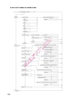 Preview for 108 page of Gorenje BOC 6322 AX Instructions For Use And Installation