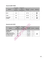 Preview for 109 page of Gorenje BOC 6322 AX Instructions For Use And Installation