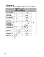 Preview for 110 page of Gorenje BOC 6322 AX Instructions For Use And Installation