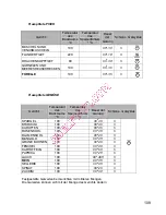 Preview for 111 page of Gorenje BOC 6322 AX Instructions For Use And Installation