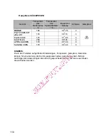 Preview for 112 page of Gorenje BOC 6322 AX Instructions For Use And Installation