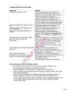 Preview for 123 page of Gorenje BOC 6322 AX Instructions For Use And Installation