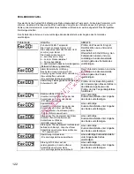 Preview for 124 page of Gorenje BOC 6322 AX Instructions For Use And Installation