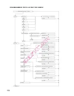 Preview for 152 page of Gorenje BOC 6322 AX Instructions For Use And Installation