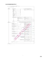 Preview for 237 page of Gorenje BOC 6322 AX Instructions For Use And Installation