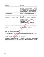 Preview for 250 page of Gorenje BOC 6322 AX Instructions For Use And Installation