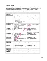 Preview for 251 page of Gorenje BOC 6322 AX Instructions For Use And Installation